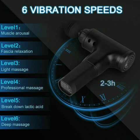 Sports Massage Gun with 4 Heads Deep Tissue Muscle Relaxing Percussion Massager