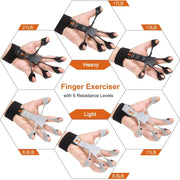 Finger Strengthener with 6 Resistant Level Grip Strength Trainer Finger Exerciser Hand Strengthener Flexion Extension Wrist