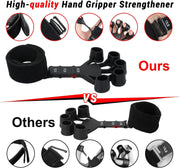 Finger Strengthener with 6 Resistant Level Grip Strength Trainer Finger Exerciser Hand Strengthener Flexion Extension Wrist