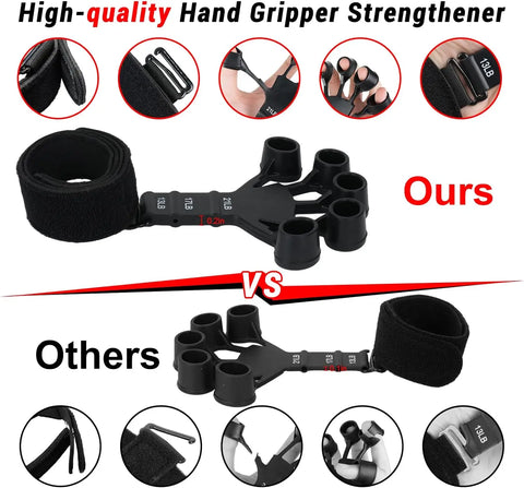 Finger Strengthener with 6 Resistant Level Grip Strength Trainer Finger Exerciser Hand Strengthener Flexion Extension Wrist